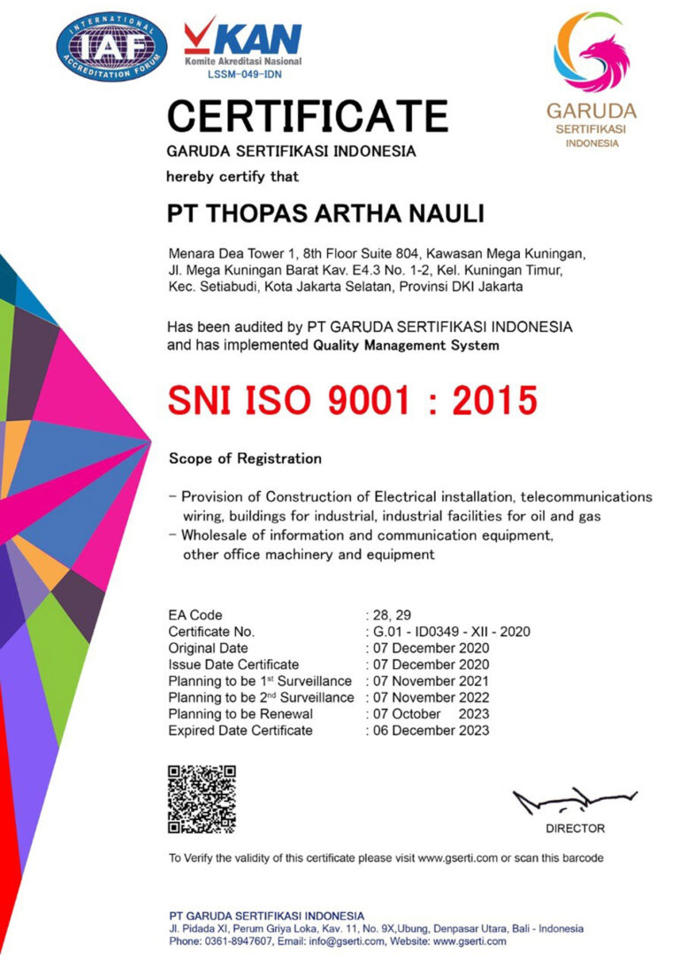Certificate ISO 9001